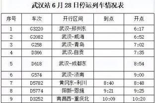 皇马队内本赛季参与进球榜：贝林厄姆23球居首，罗德里戈次席